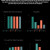 League of Legends: Champion comparison